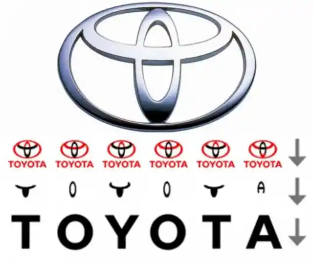 Toyota's logo