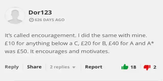 Motivate And Encourage