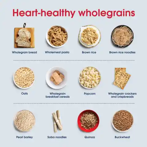 Whole Grains
