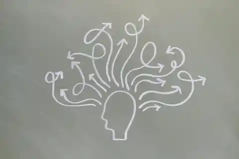 Confusion And Mental Disorders
