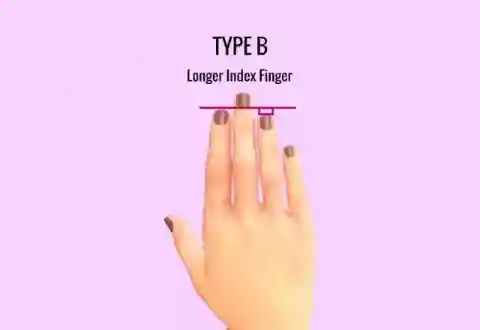 タイプB: 人差し指が薬指より長い