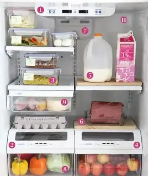 Organize Your Fridge